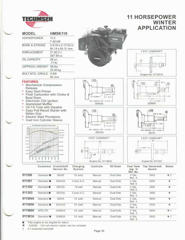 tecumseh 6.5 hp engine parts diagram