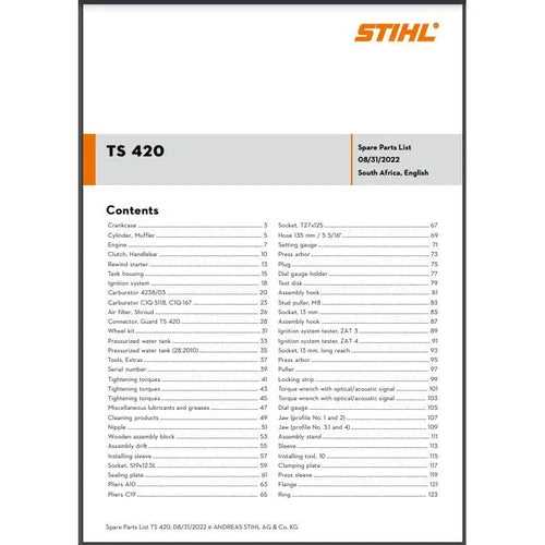 ts 420 parts diagram