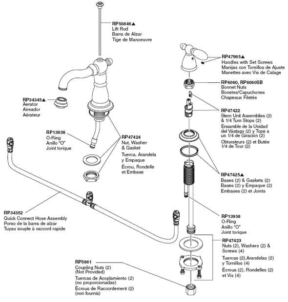 parts of sink drain diagram