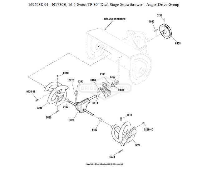 simplicity snow thrower parts diagram