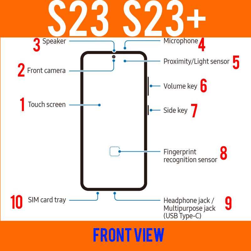 s22 ultra parts diagram