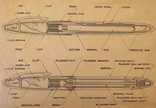 pen parts diagram