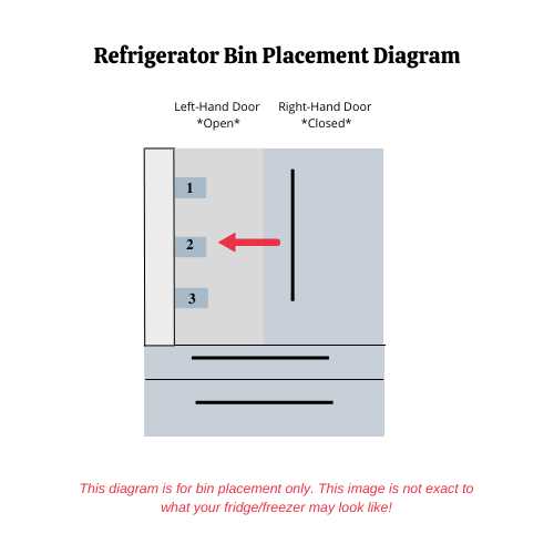 samsung refrigerator door parts diagram