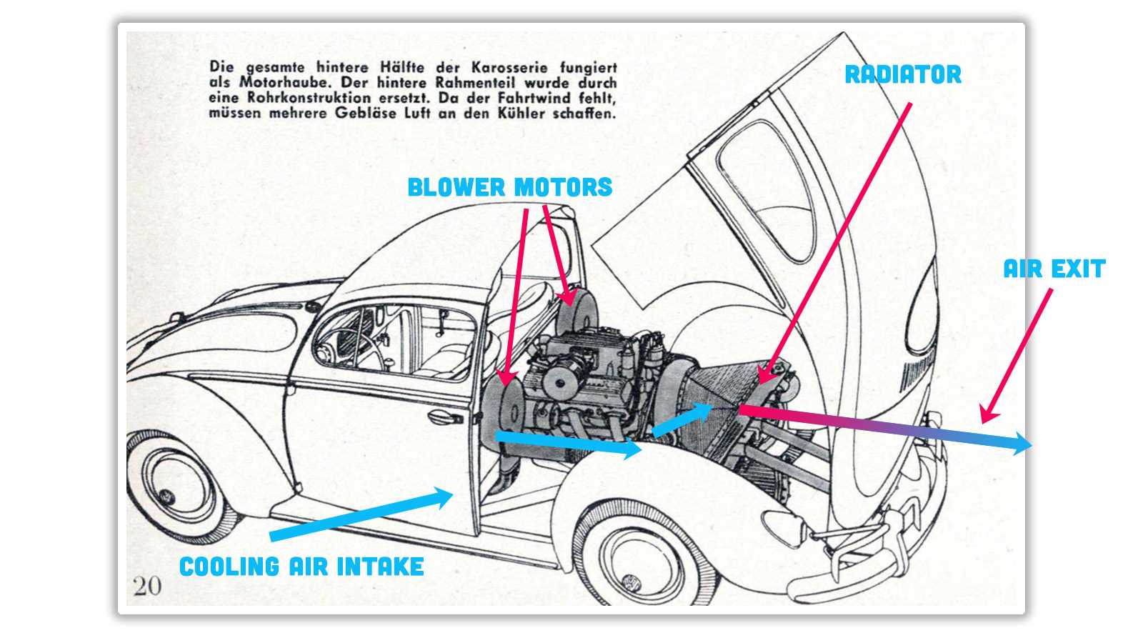 vw beetle body parts diagram