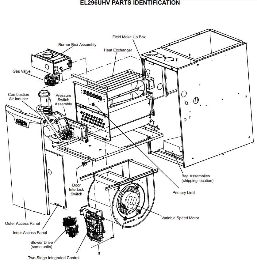 tempstar furnace parts diagram