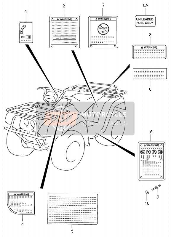 suzuki king quad 700 parts diagram