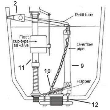 toilet tank parts diagram