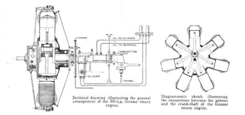 rotary engine parts diagram