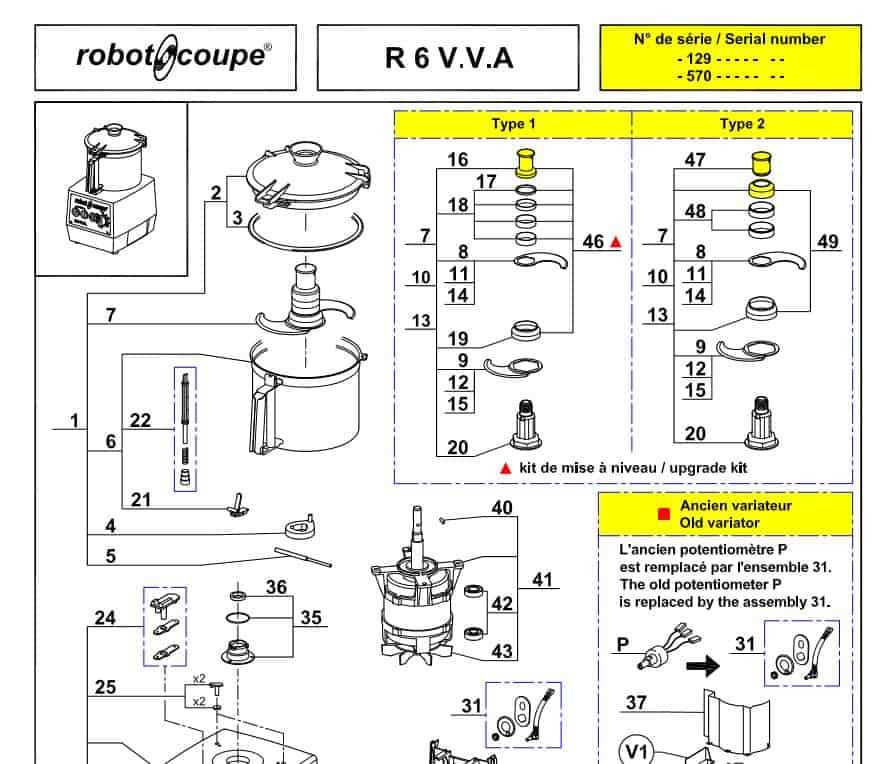 robot coupe parts diagram