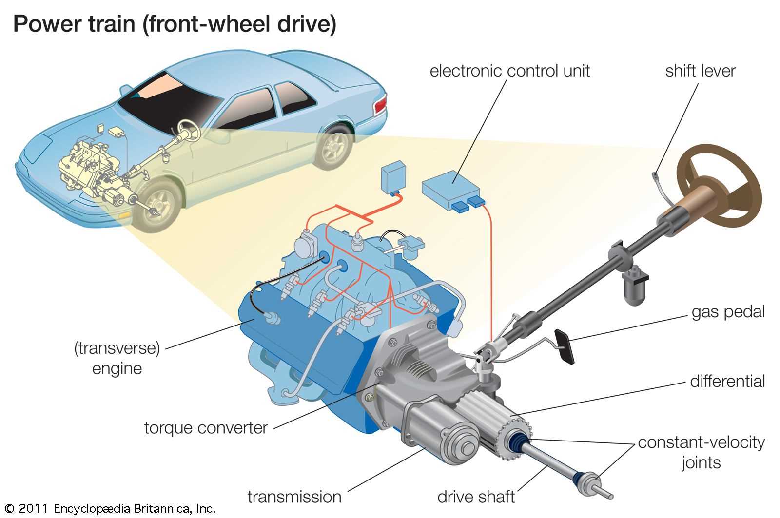 walter v drive parts diagram