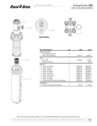 rain bird sprinkler parts diagram