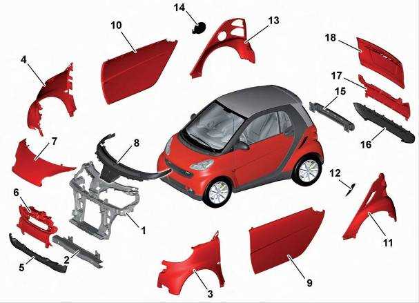 smart car parts diagram