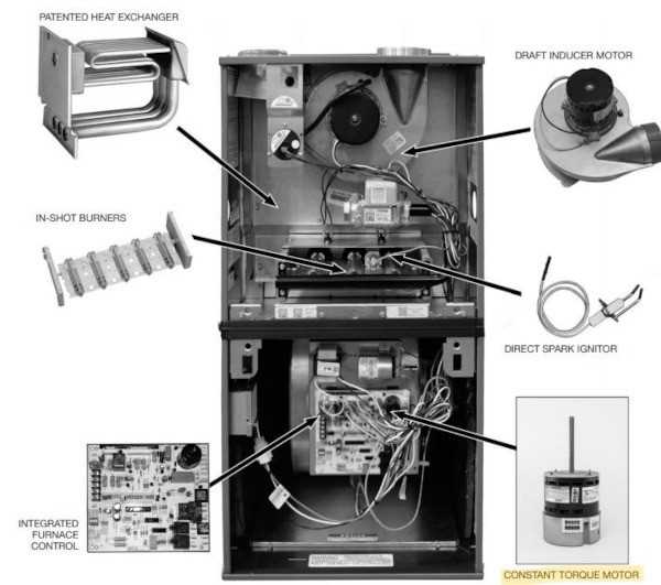 rheem criterion ii parts diagram