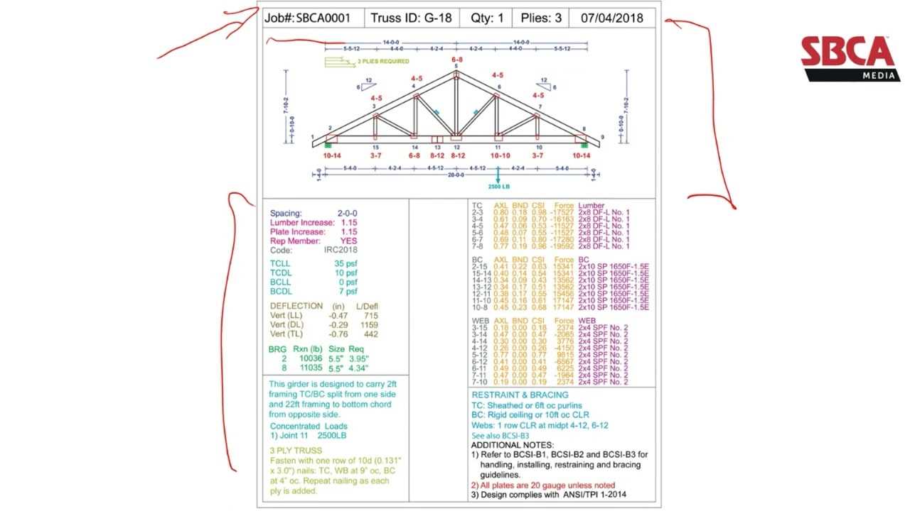 truss parts diagram