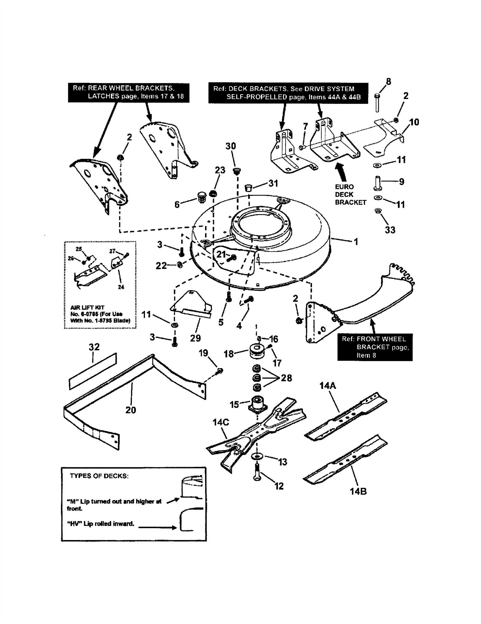 snapper riding mower parts diagram