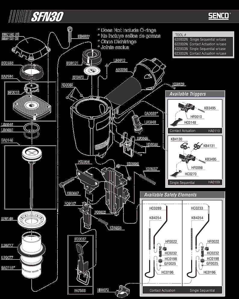 senco sfn1 parts diagram