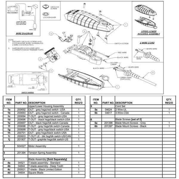 wahl clippers parts diagram