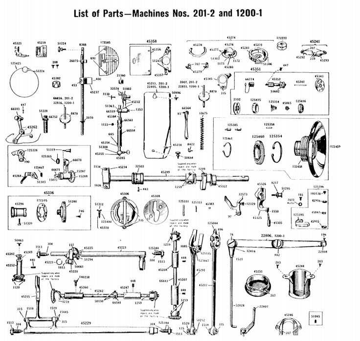 white sewing machine parts diagram