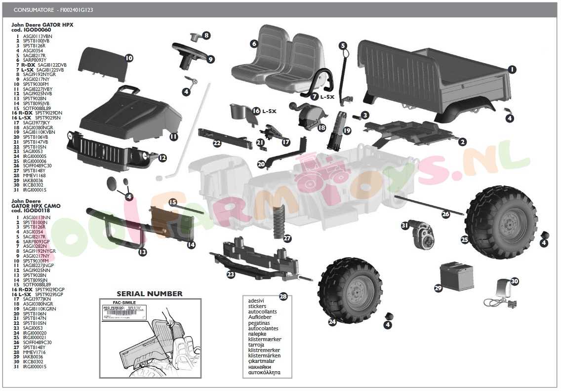 peg perego john deere tractor parts diagram