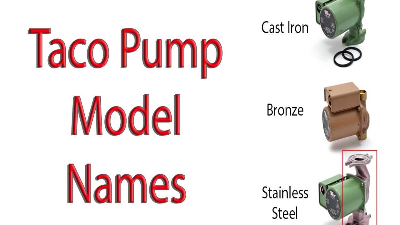 taco pump parts diagram