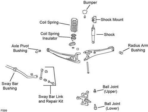 ford f350 4x4 front end parts diagram