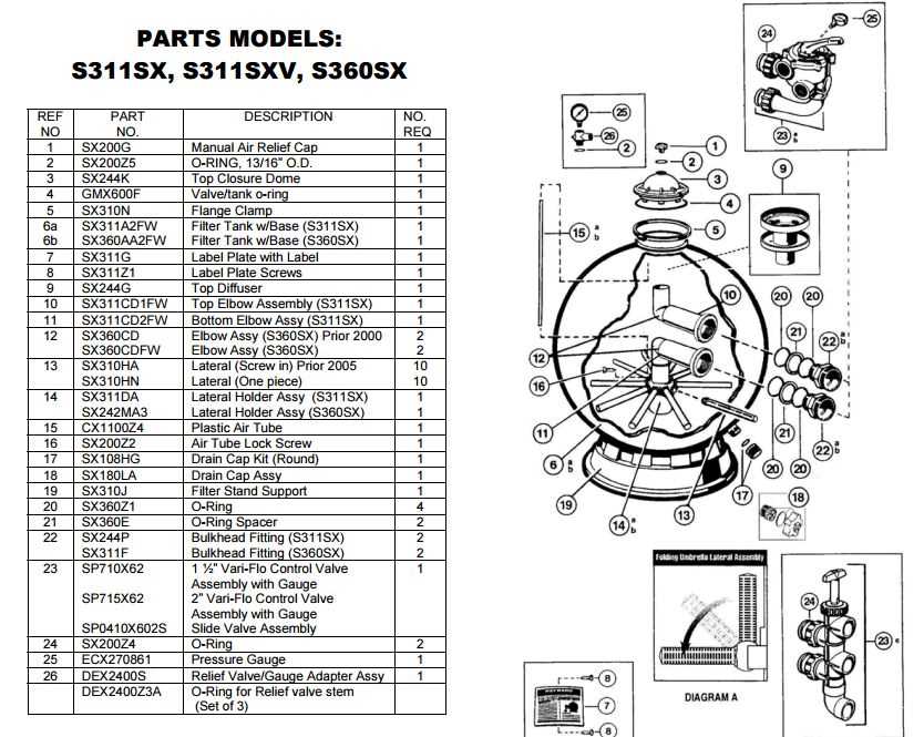 hayward sand filter parts diagram