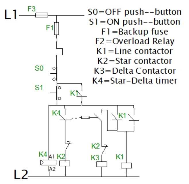 part winding starter diagram