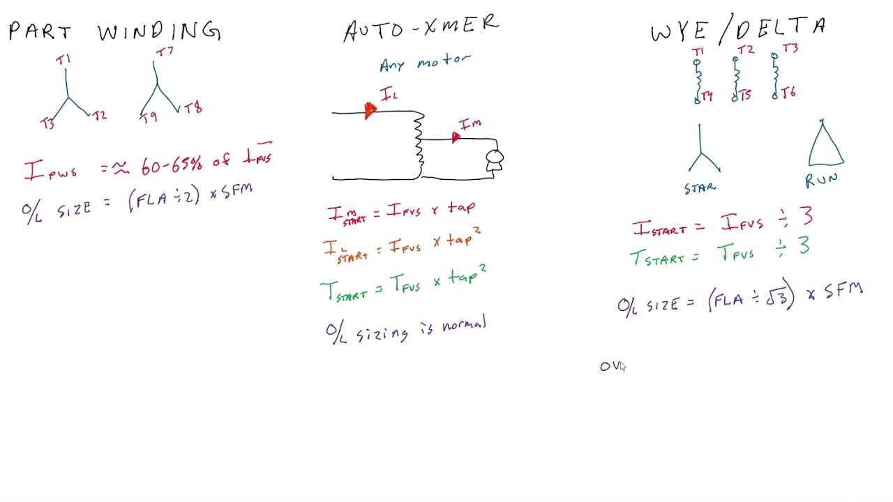 part winding starter diagram