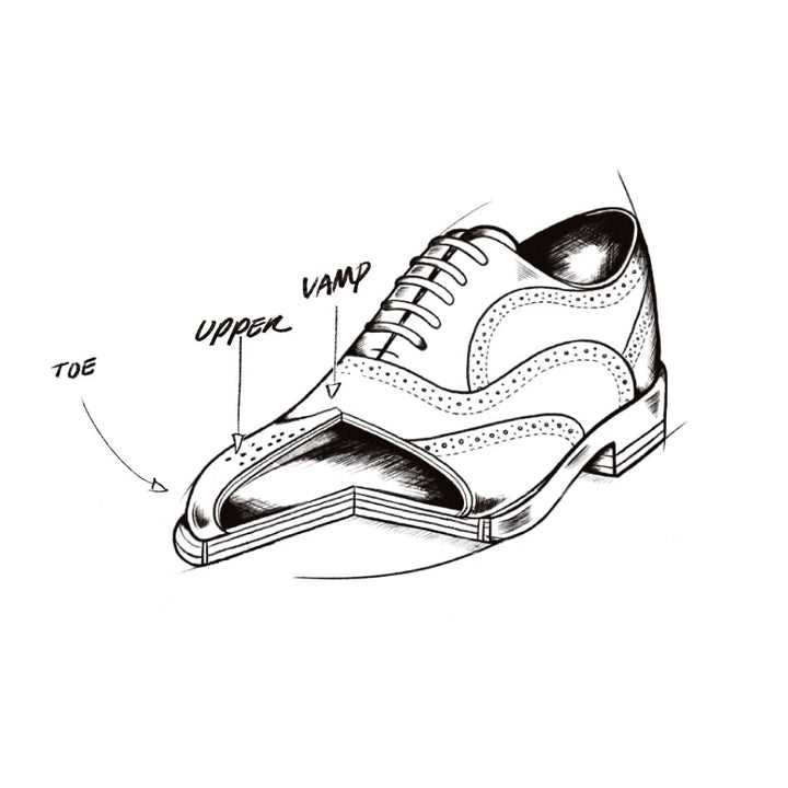 parts of a sneaker diagram