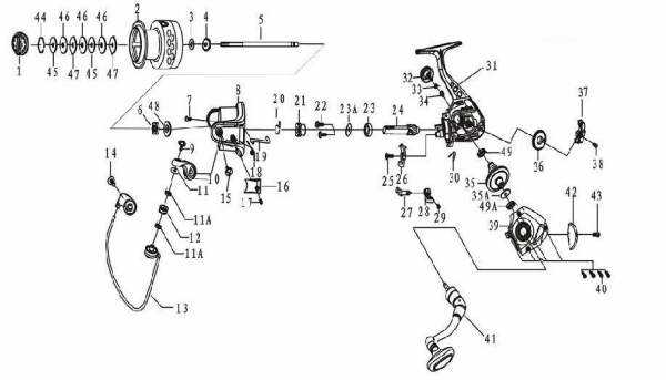 parts of a spinning reel diagram