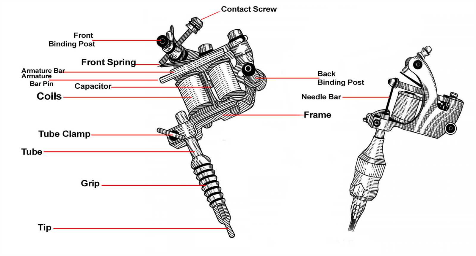 parts of a tattoo machine diagram