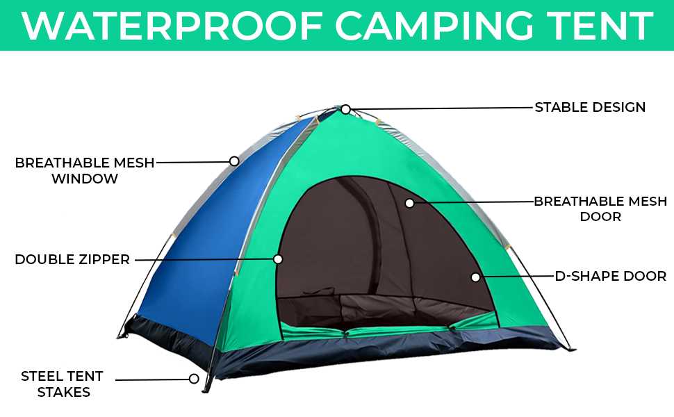 parts of a tent diagram