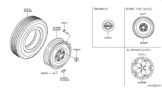 parts of a tire diagram