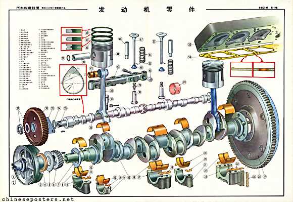 parts of a tractor trailer diagram