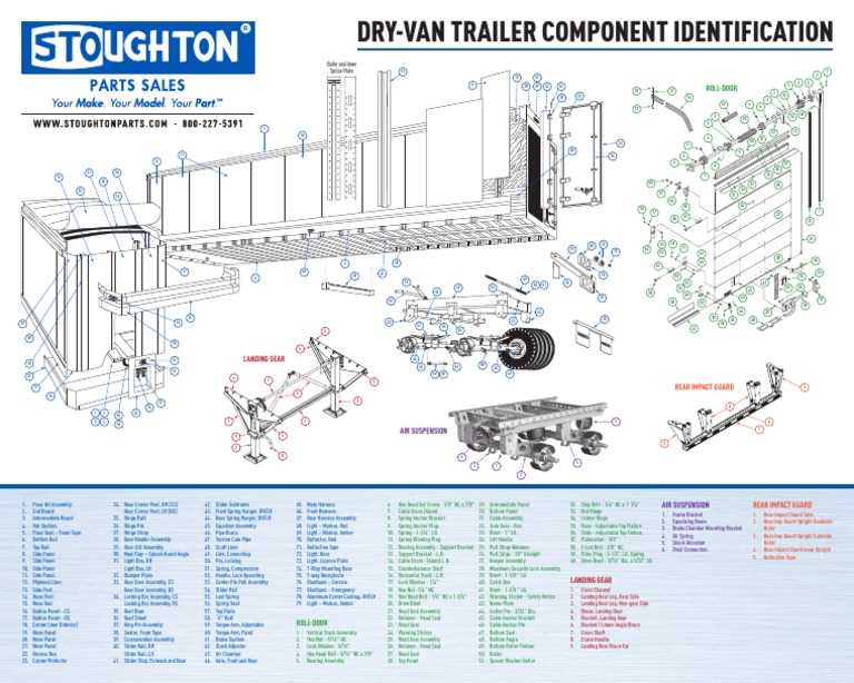 parts of a trailer diagram