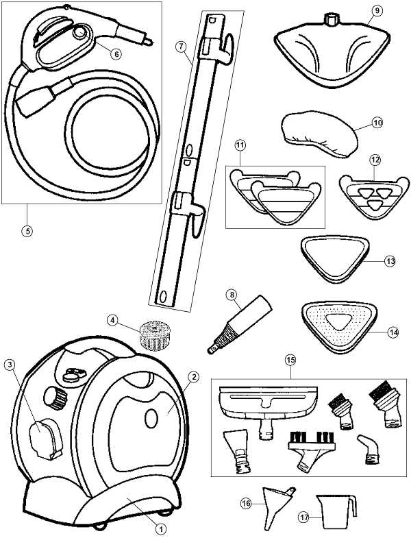 parts of a vacuum cleaner diagram