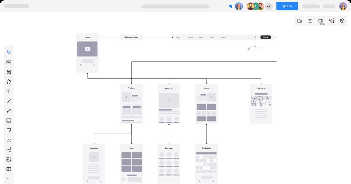 parts of a web page diagram