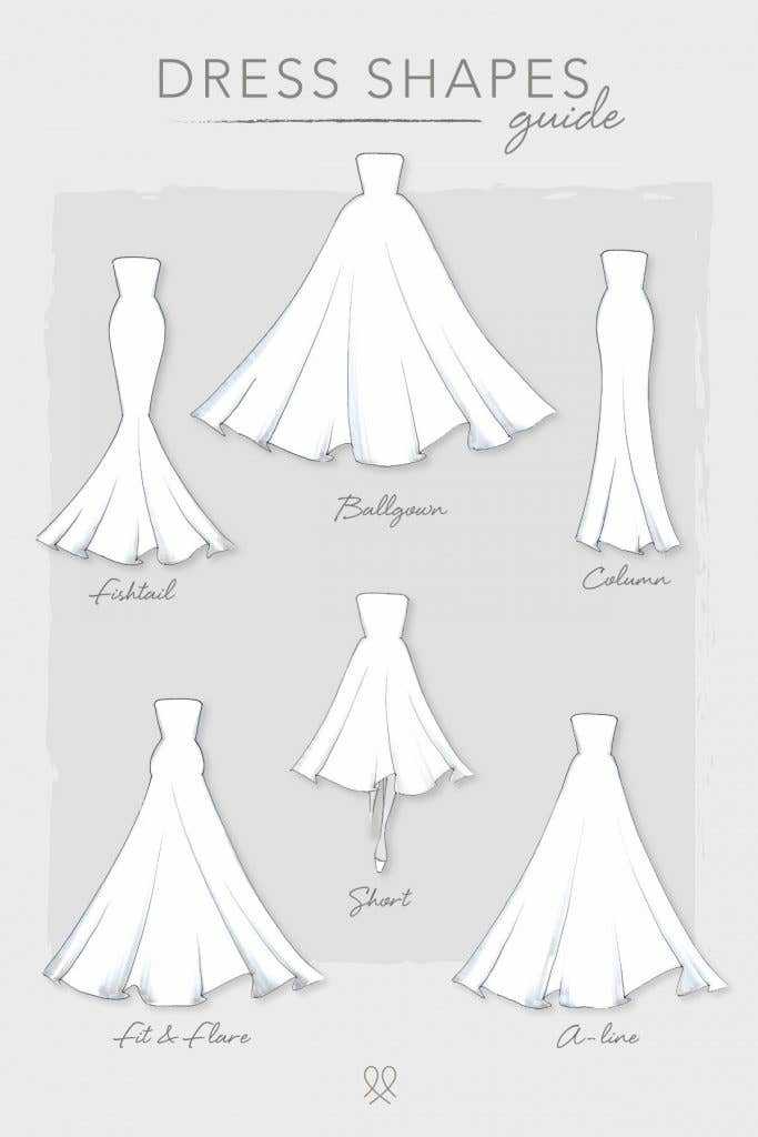 parts of a wedding dress diagram