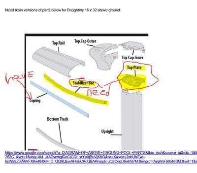 parts of an above ground pool diagram