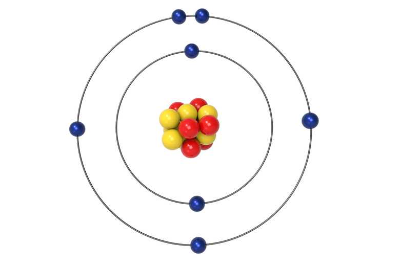 parts of an atom diagram