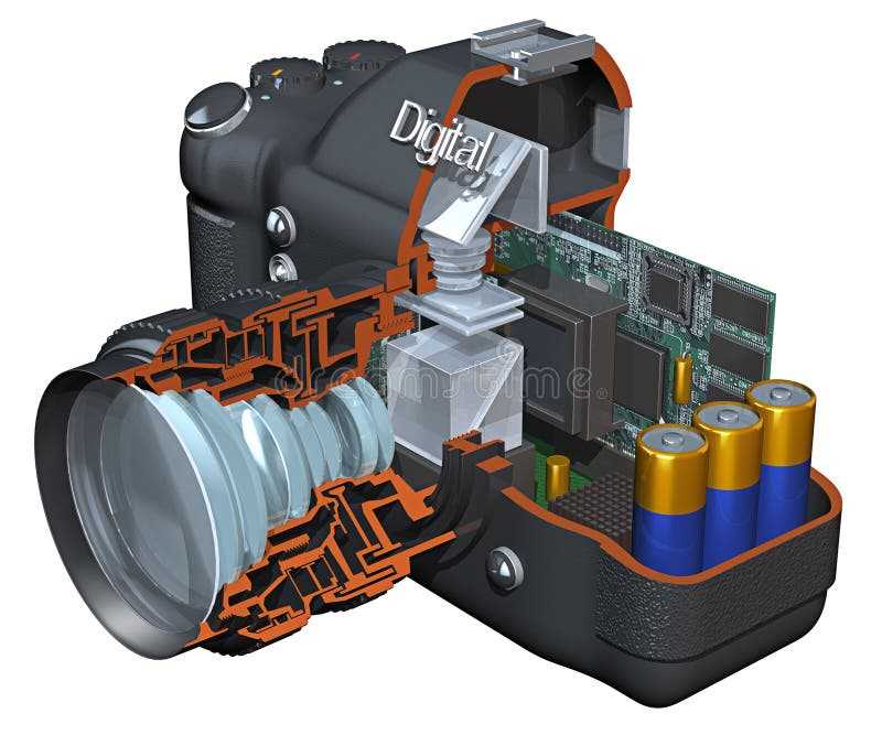 parts of camera diagram