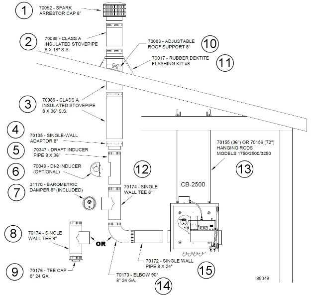 parts of chimney diagram