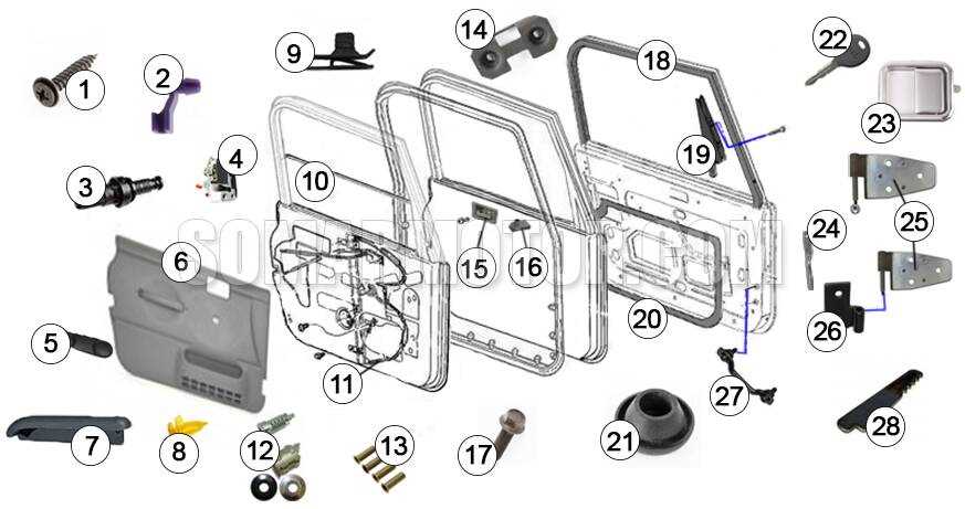 parts of door diagram