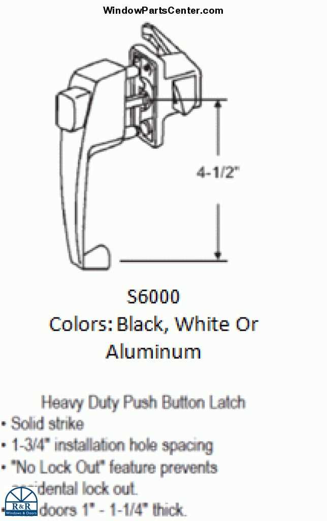 parts of door knob diagram