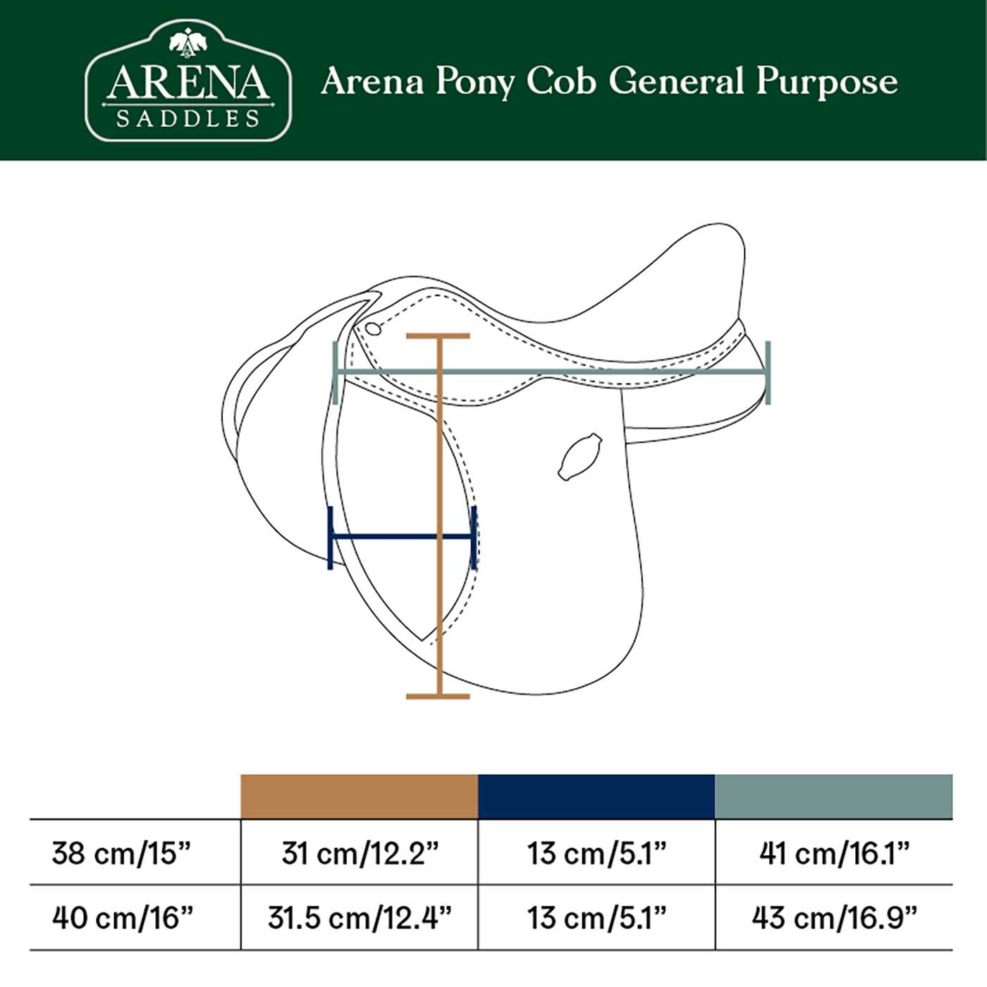 parts of english saddle diagram