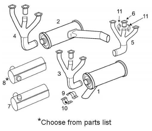 parts of exhaust system diagram