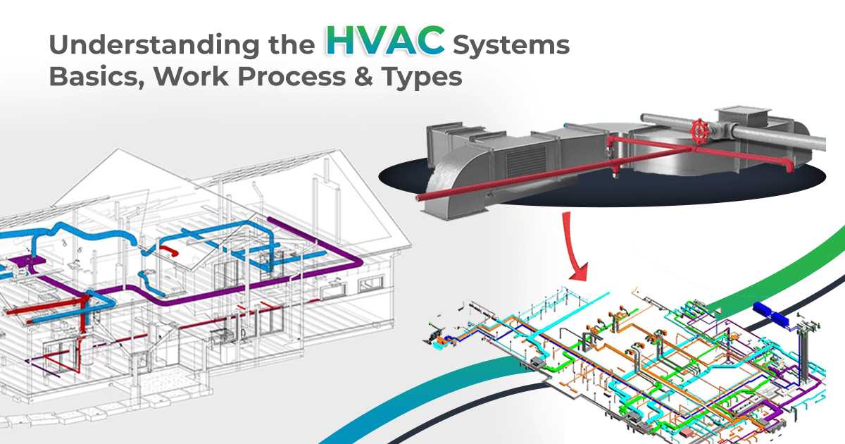 parts of hvac system diagram