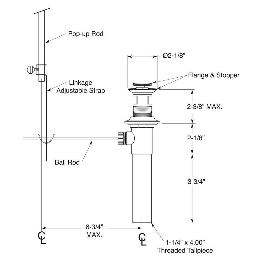 parts of sink drain diagram