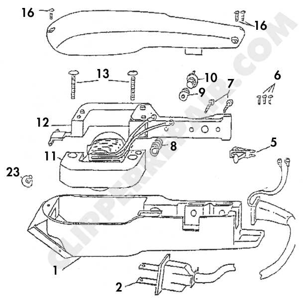 parts of the clippers diagram