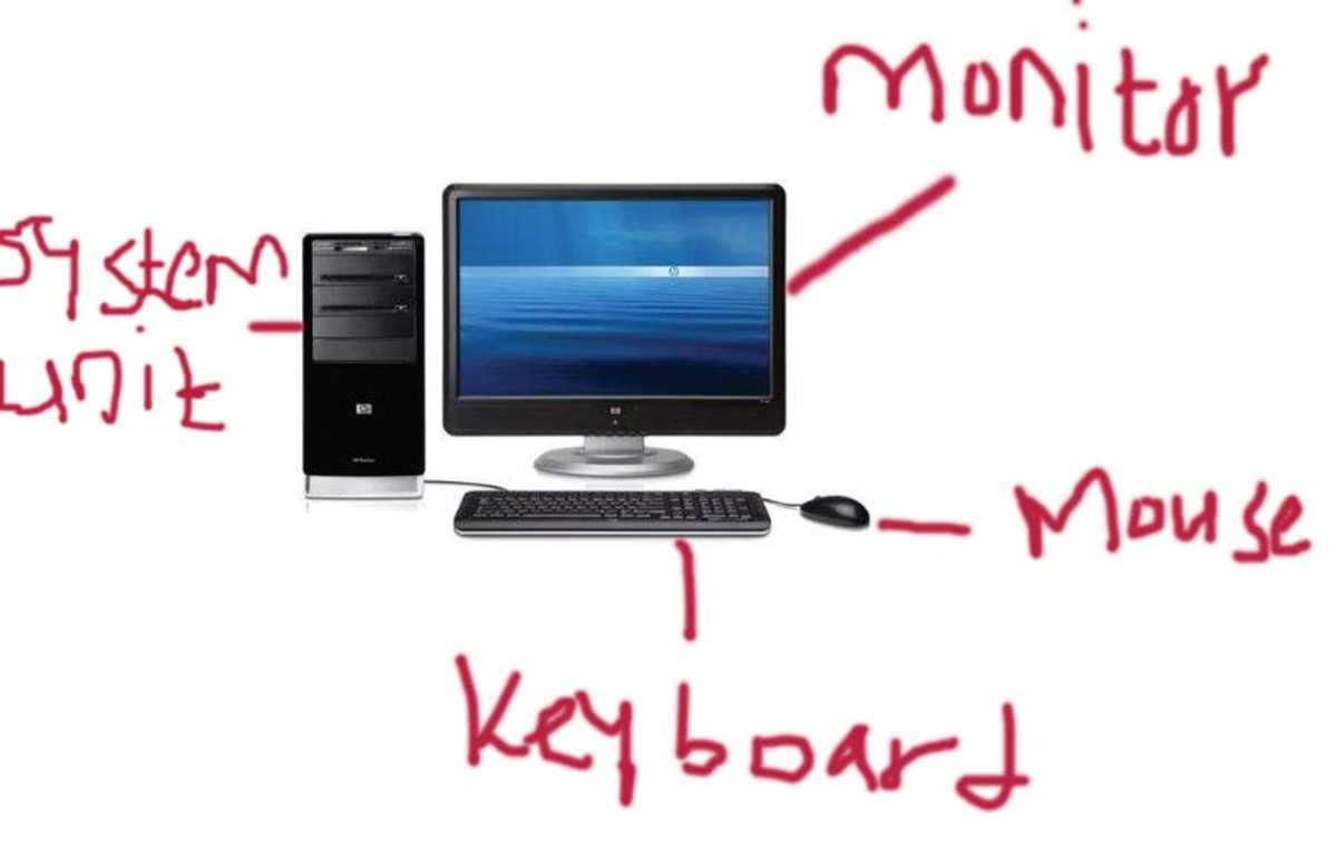 parts of the computer diagram